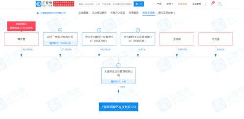 美团关联企业成立新公司,经营范围含供应链管理服务