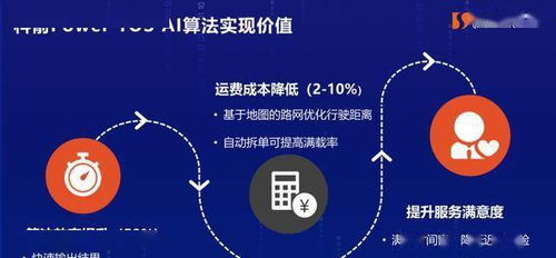 重构 数链新时代 科箭2020用户大会上海站盛大举行