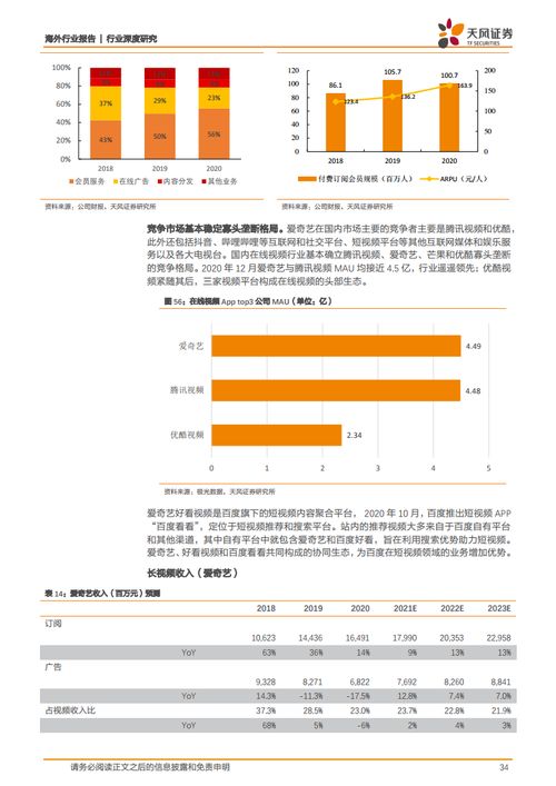 互联网下一个正循环 从业务 战略 能力看下一个五年 